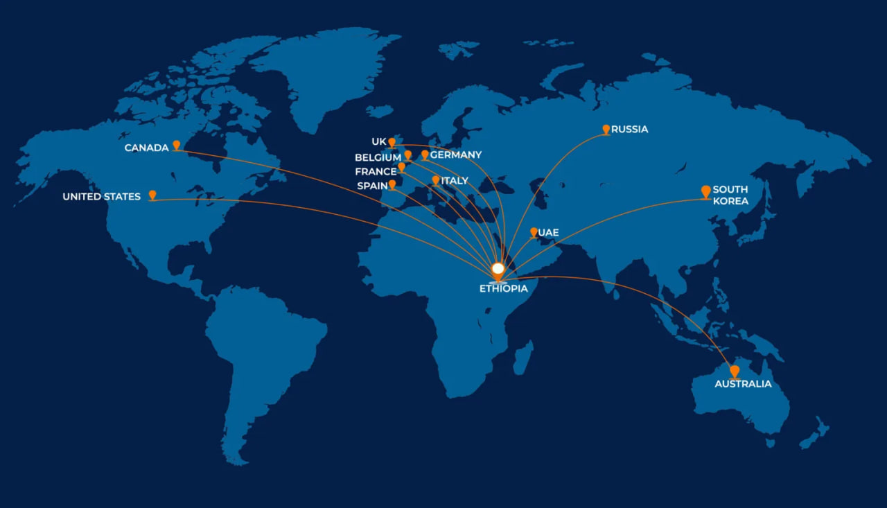 Golden works destinations